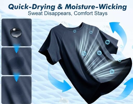 Latest technologies that can enhance uniform performance cooling uniform performance
