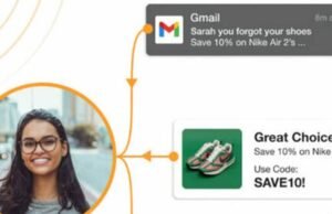 British customer engagement specialist SaleCycle buys French conversion expert Beyable