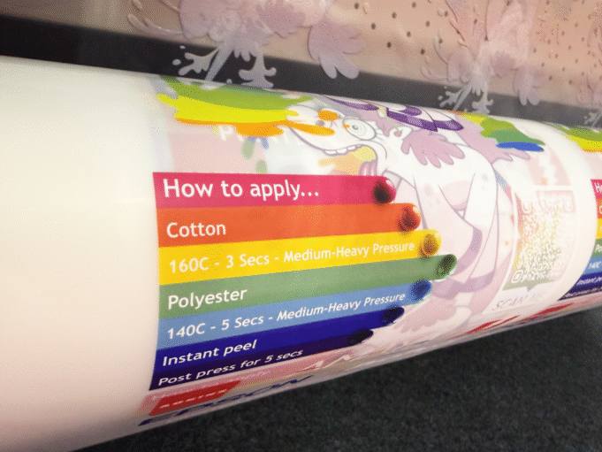 DTG & DTF: Adding Value and Improving Profitability