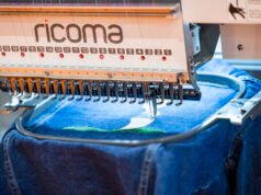 An Insight into the Textile Printing Industry