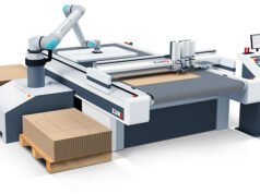 How Robotics Makes Advertising Technology More Efficient